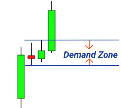 demand-zone-1-2.jpg